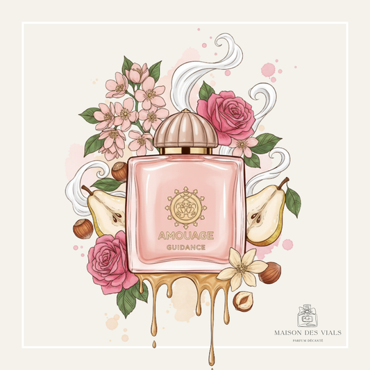 Amouage Guidance