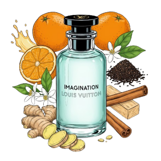 Louis Vuitton Imagination