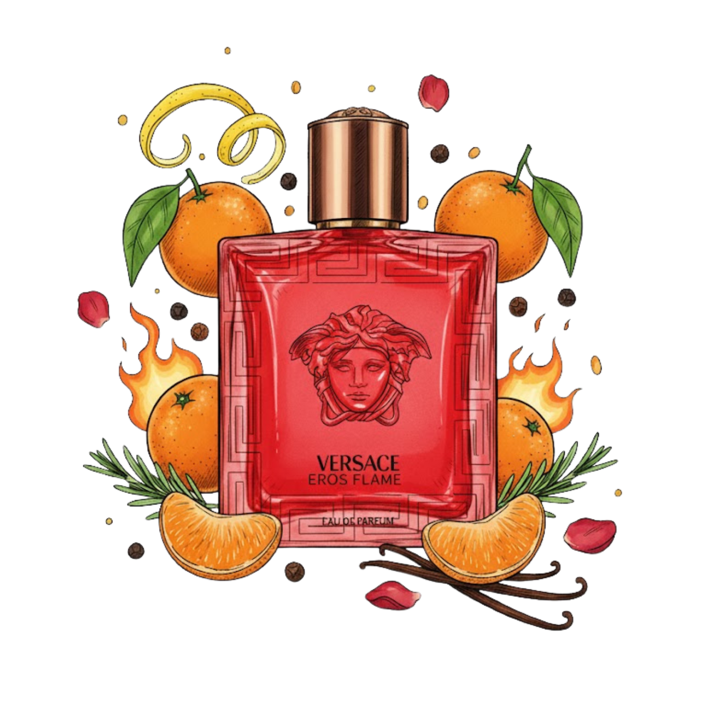Versace Eros Flame